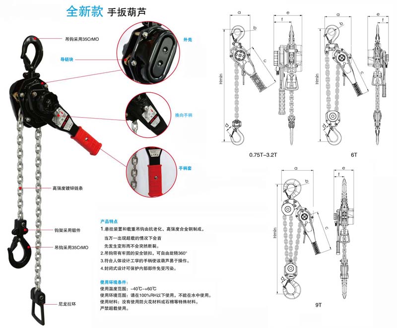 HSH-X型手扳葫蘆細節圖及結構圖