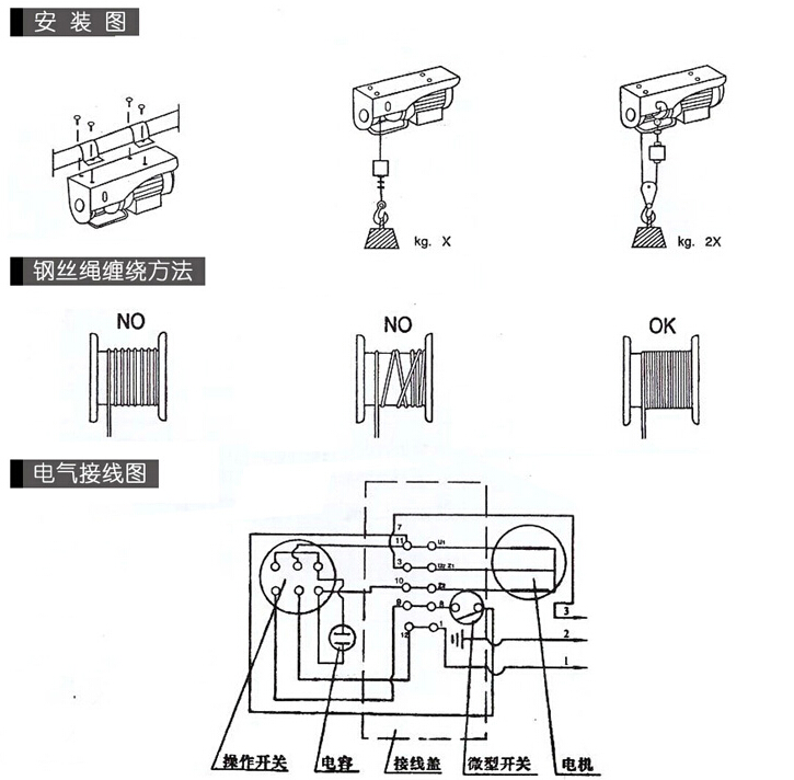 微型電動(dòng)葫蘆安裝圖