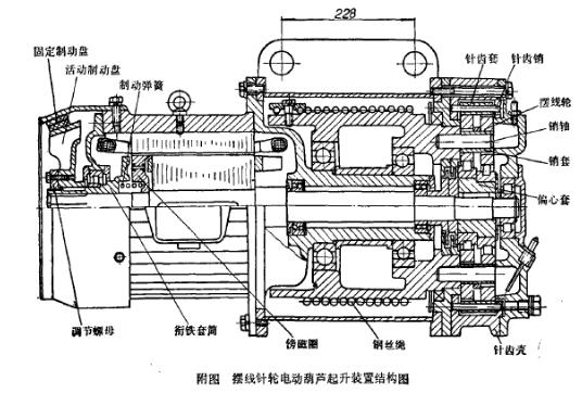 擺線(xiàn)針電動(dòng)葫蘆起升裝置結構圖