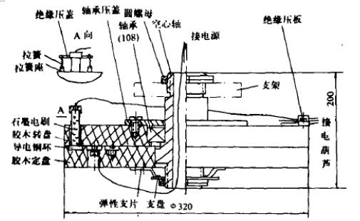 電動(dòng)葫蘆輸電轉盤(pán)圖