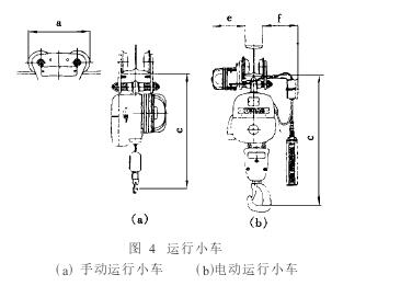 圖4 運行小車(chē)