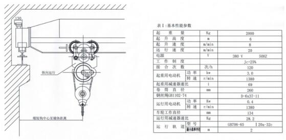 縱向型鋼絲繩電動(dòng)葫蘆