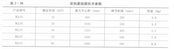 雙鉤緊線器的技術(shù)參數(shù)